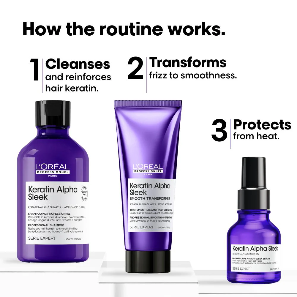 Keratin Alpha Sleek Trio Set - 300+200+50ml - Image 4