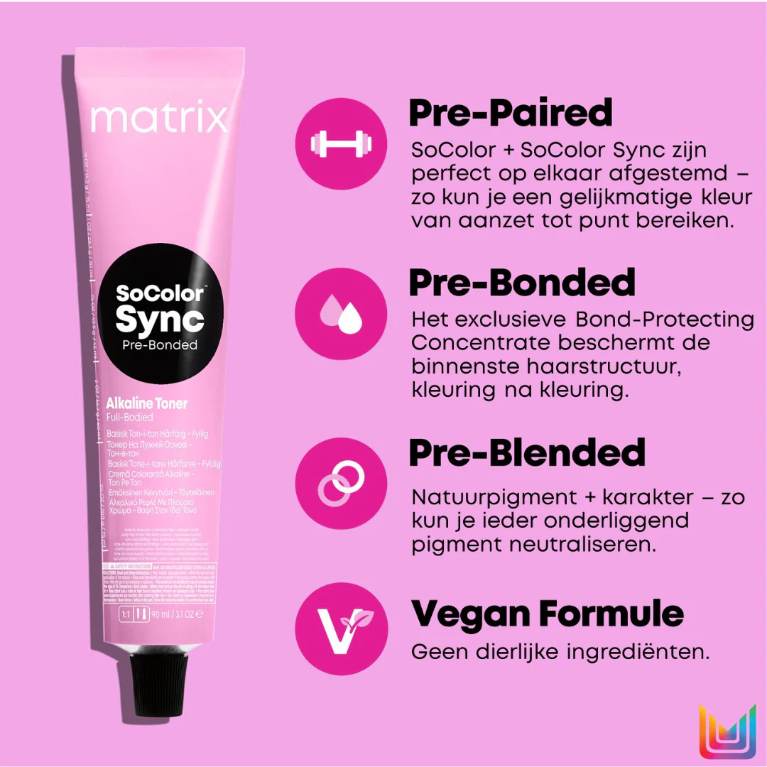 SoColor Sync Pre-Bonded Alkaline Toner - 90ml - Image 3