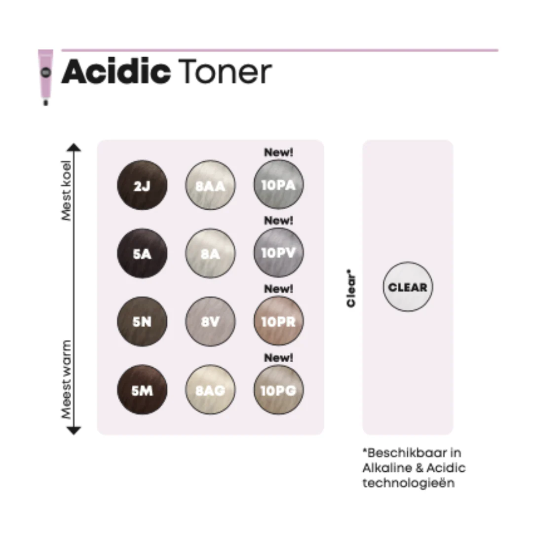 SoColor Sync Acidic Toner - 90ml - Image 4