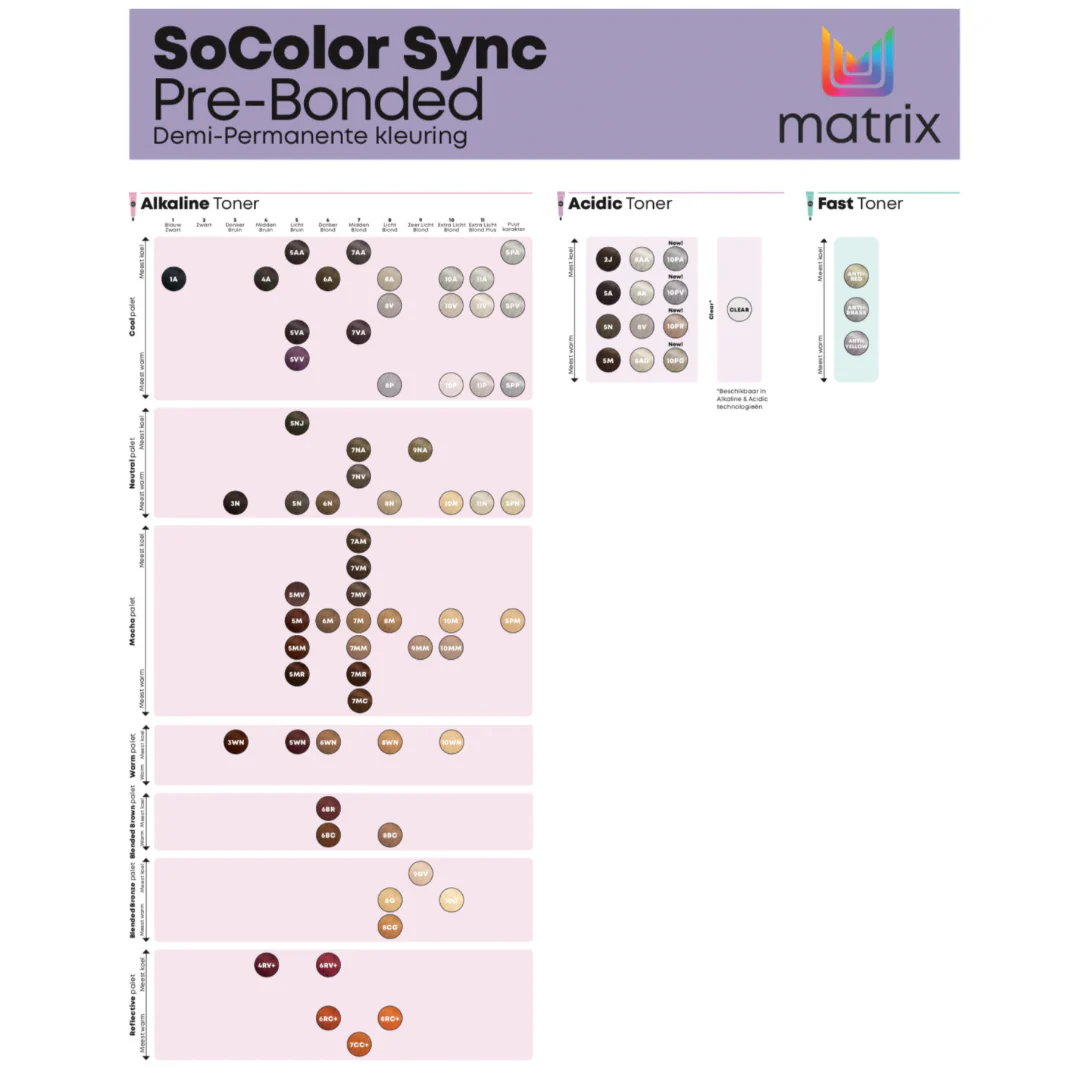 SoColor Sync Tone on Tone - 90ml - Image 4