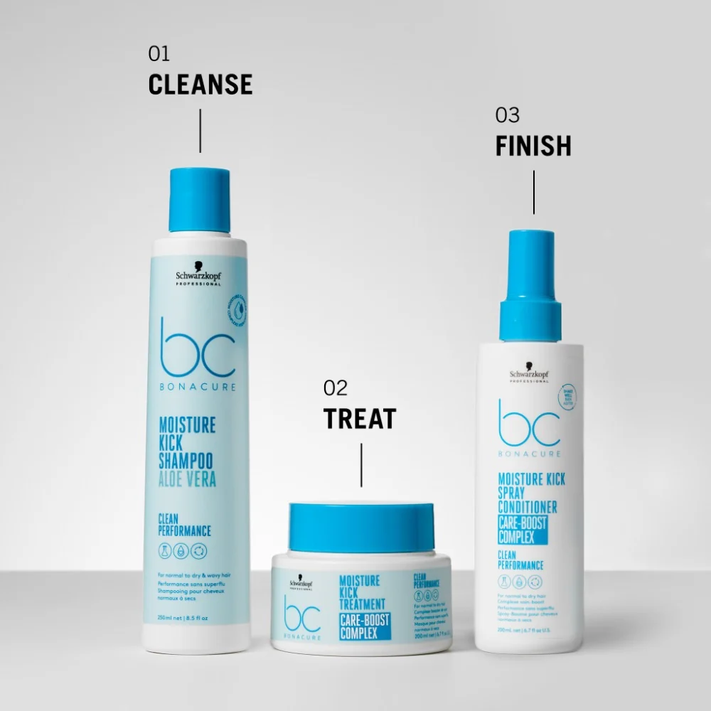 Bonacure Moisture Kick Treatment - Image 4