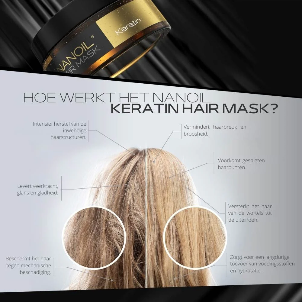 Keratin Hair Mask - 300ml - Image 2