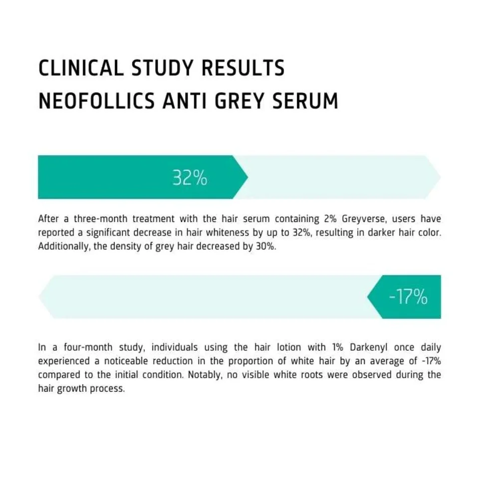 Anti-Grey Haarserum - 90ml - Image 3