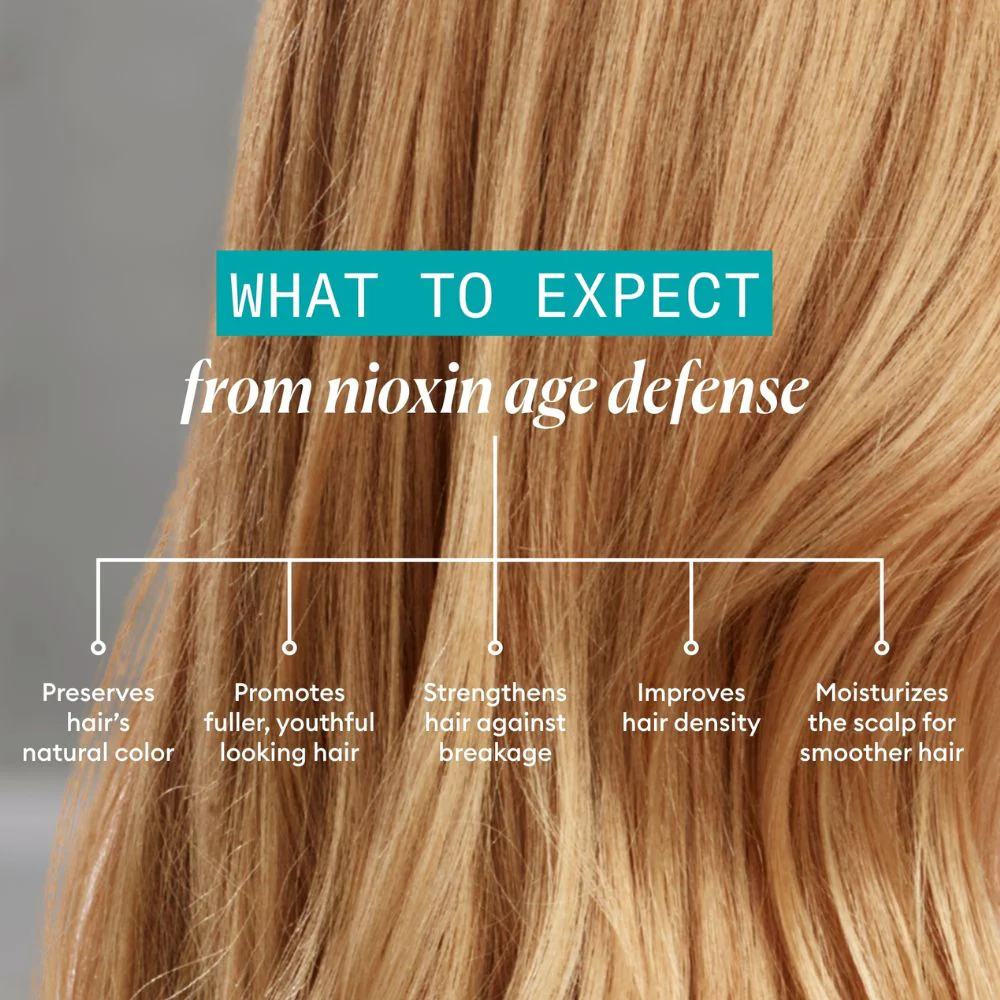 Age Defense Serum - 70ml - Image 4