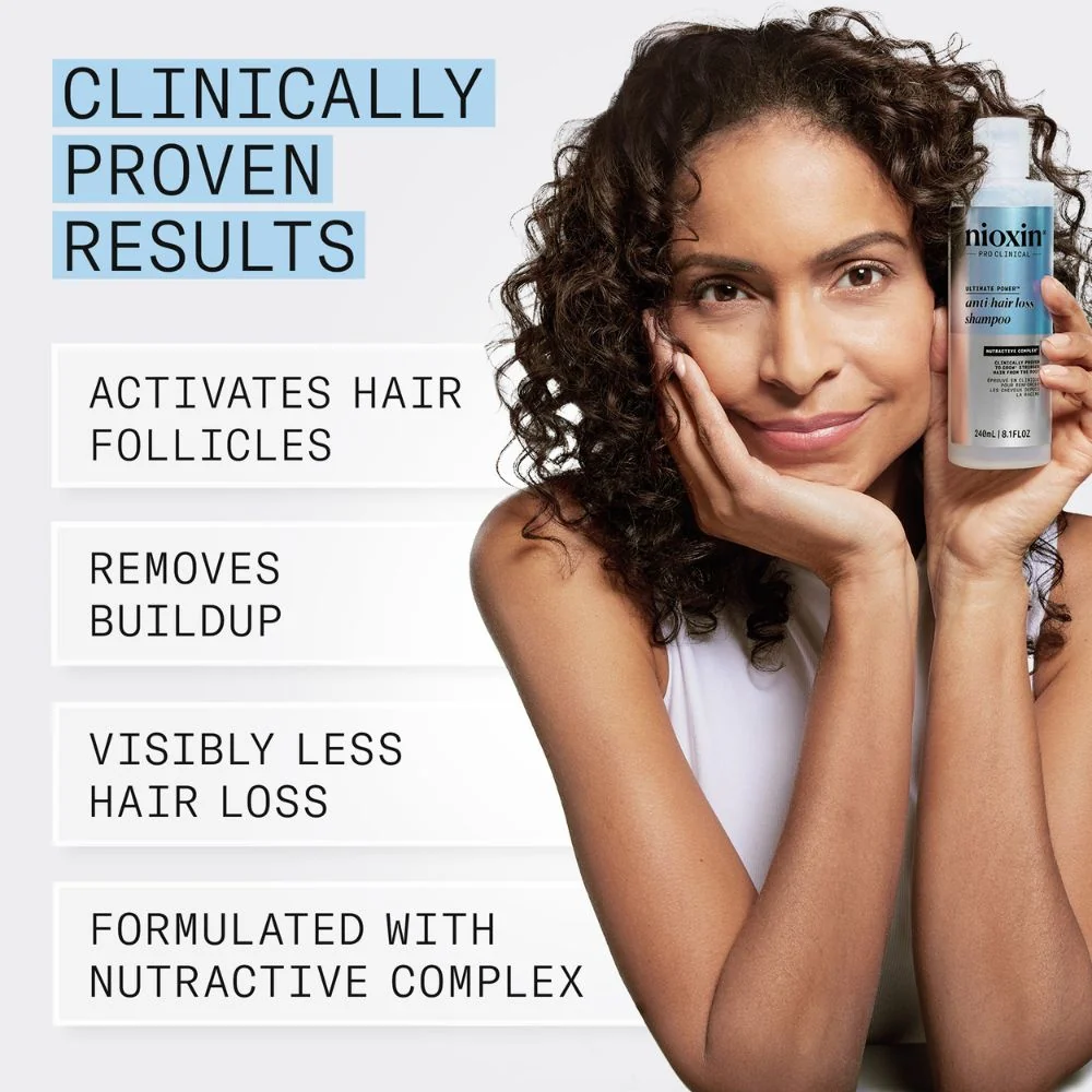 Anti-Hairloss Duo Set - 240+70ml - Image 5