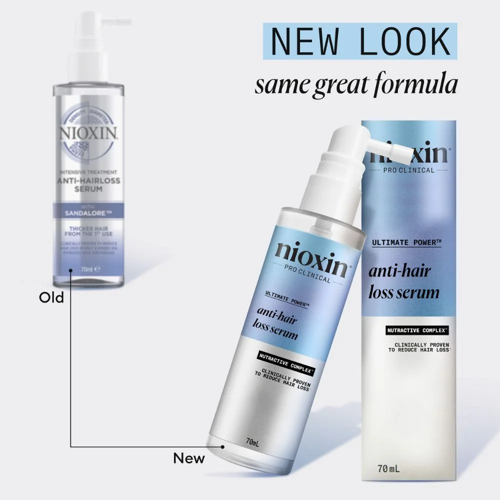 Anti-Hairloss Ultimate Power Serum - 70ml - Image 2
