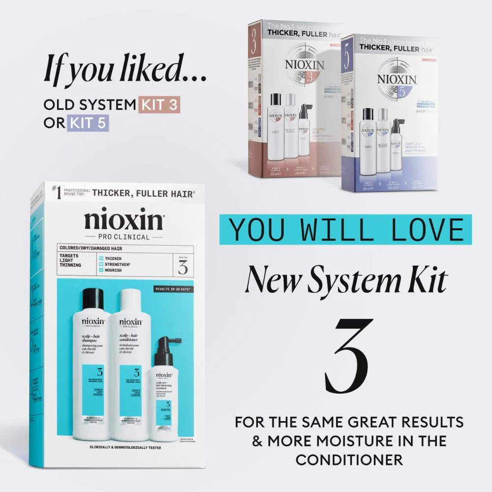 System 3 Light Thinning Trial Kit - 150+150+50ml - Image 2