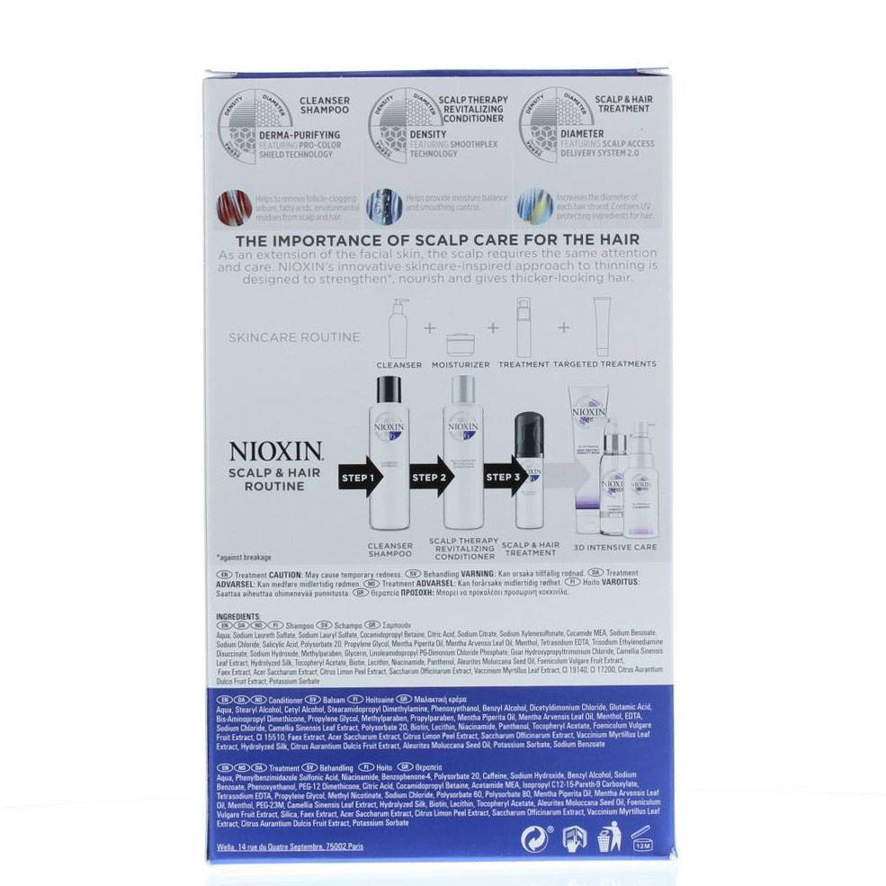 System 6 - Trial Kit - 150x150x40ml - Image 2