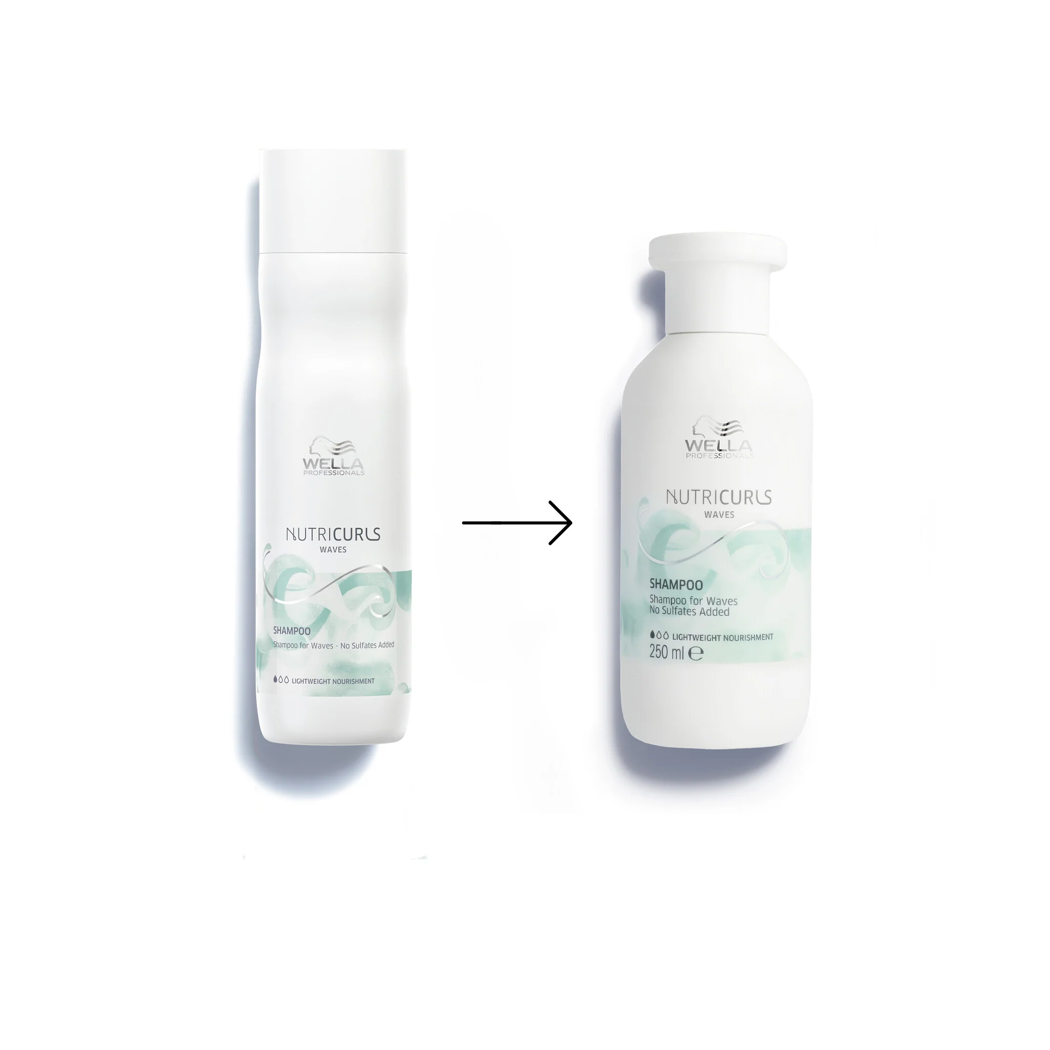 Nutri Curls Duo Set Waves - 2x250ml - Image 4