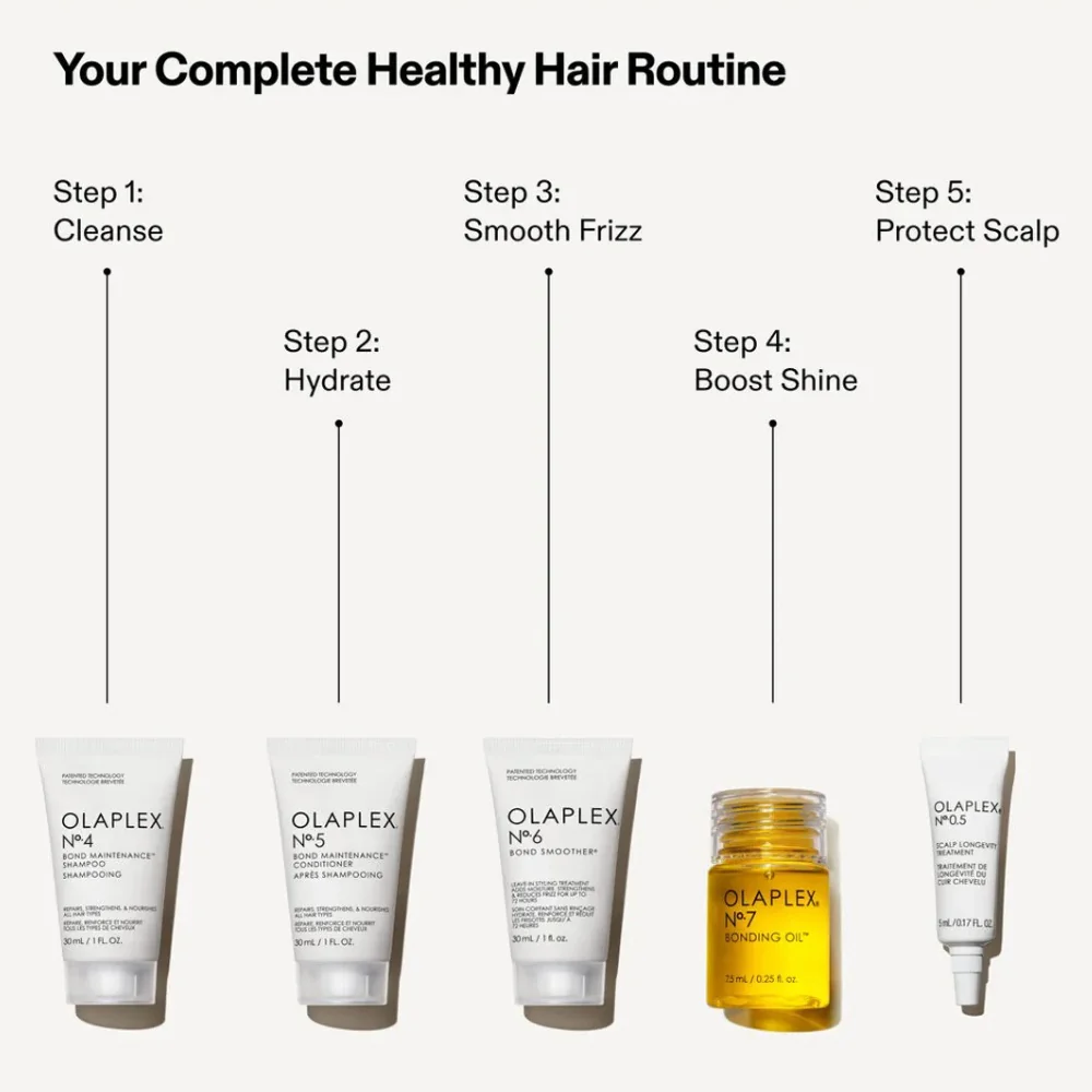 The Healthy Hair Discovery Set - Image 2