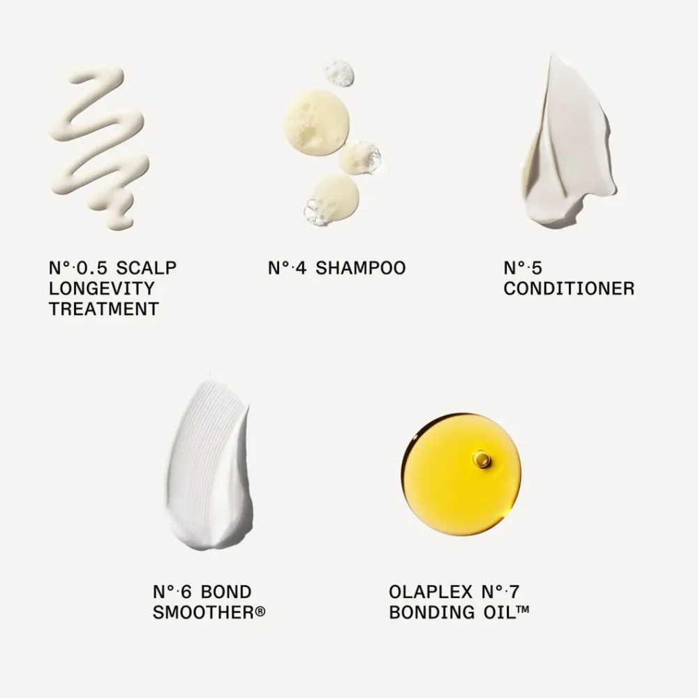 The Healthy Hair Discovery Set - Image 3