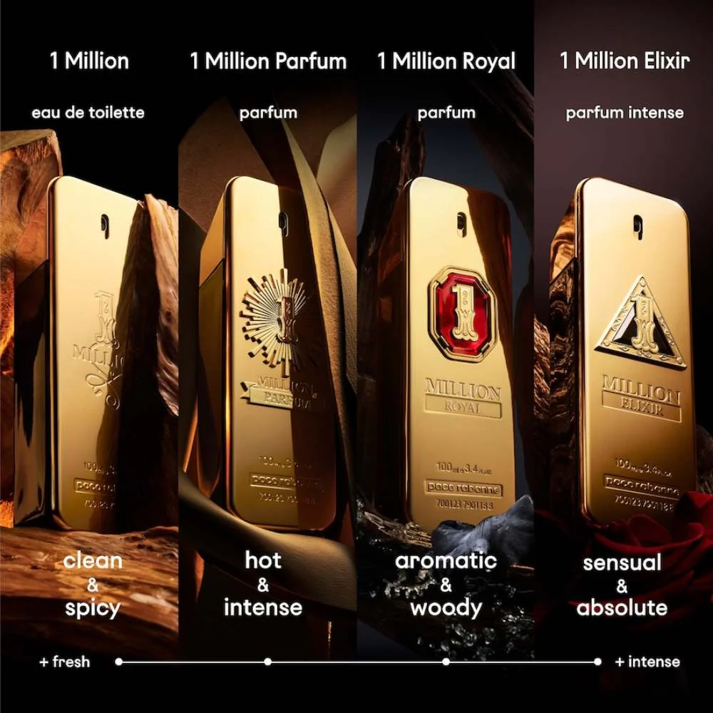 1 Million Giftset Eau de Toilette - 50ml+100ml - Image 5