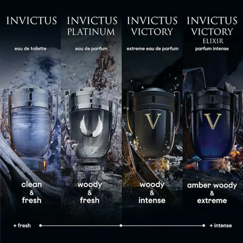 Invictus Eau de Toilette - 100ml - Image 6