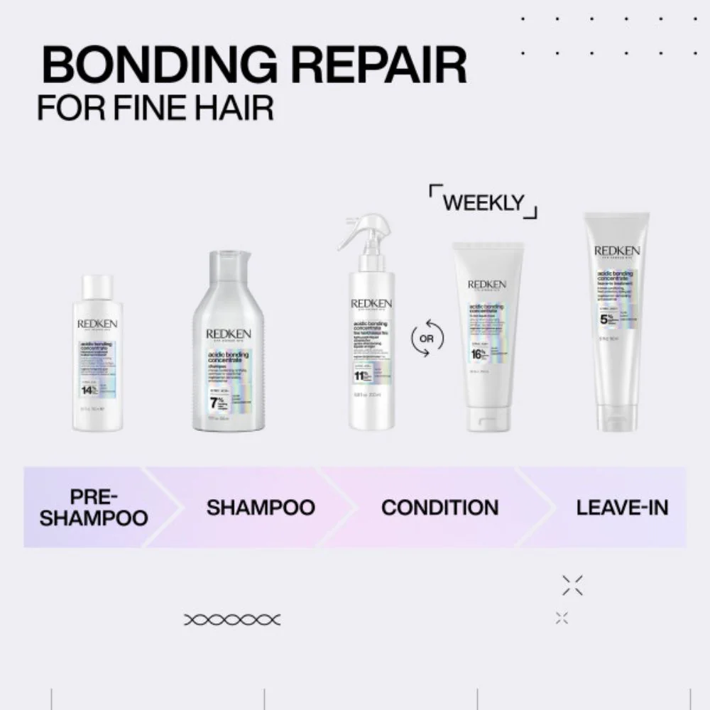 Acidic Bonding Concentrate Duo - 2x300ml - Image 9