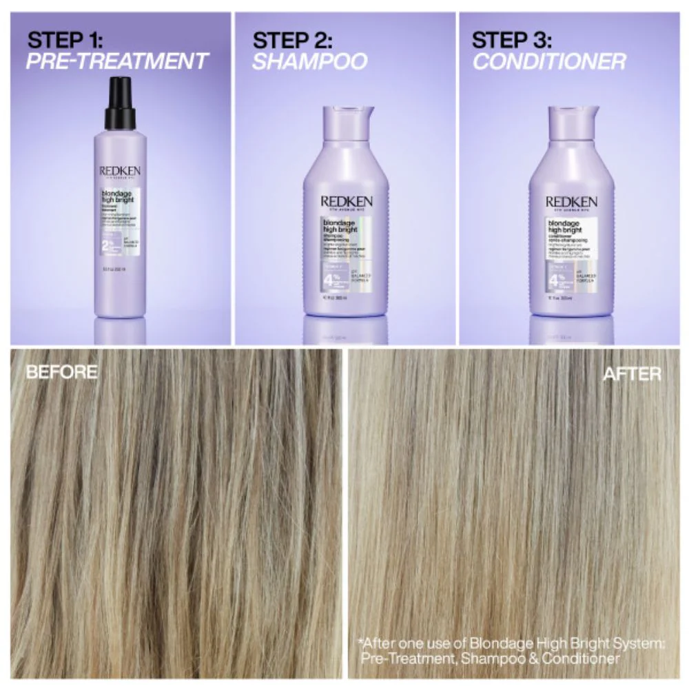 Blondage High Bright Duo - Image 8