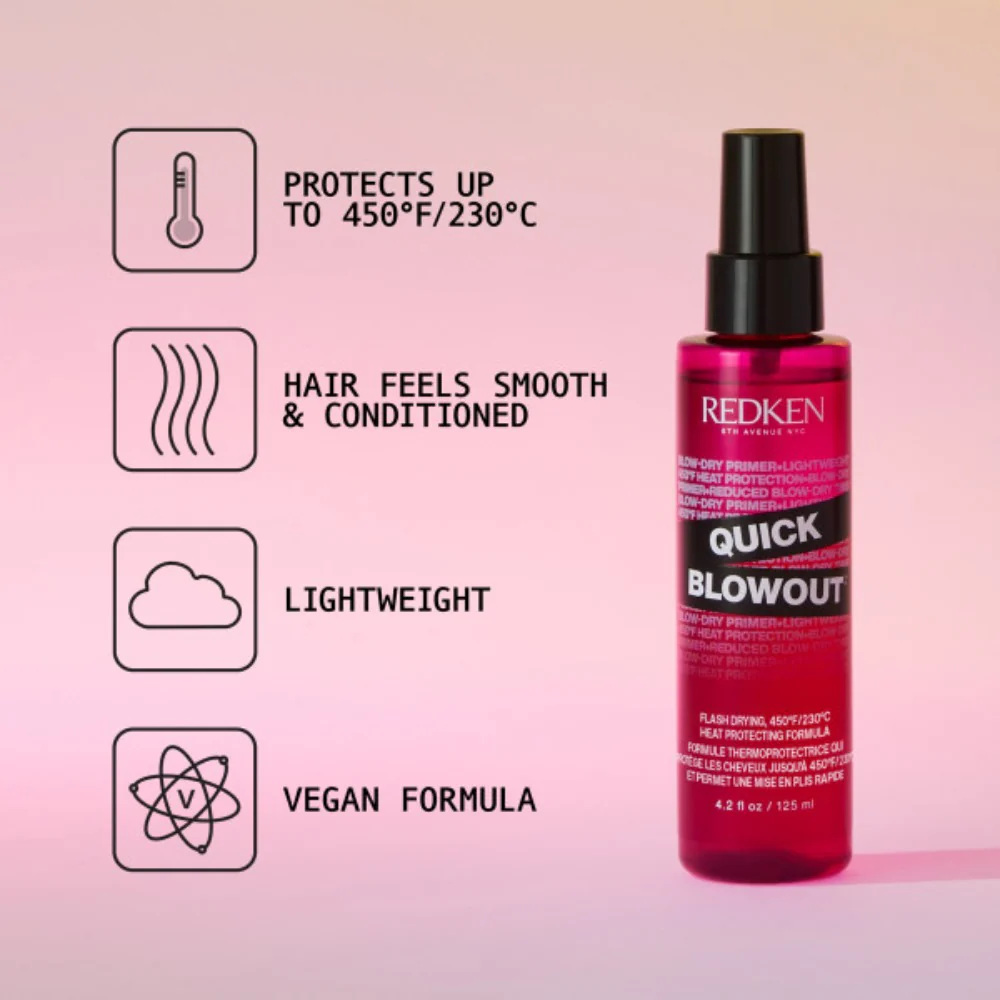 Quick Blowout Spray - 125ml - Image 2