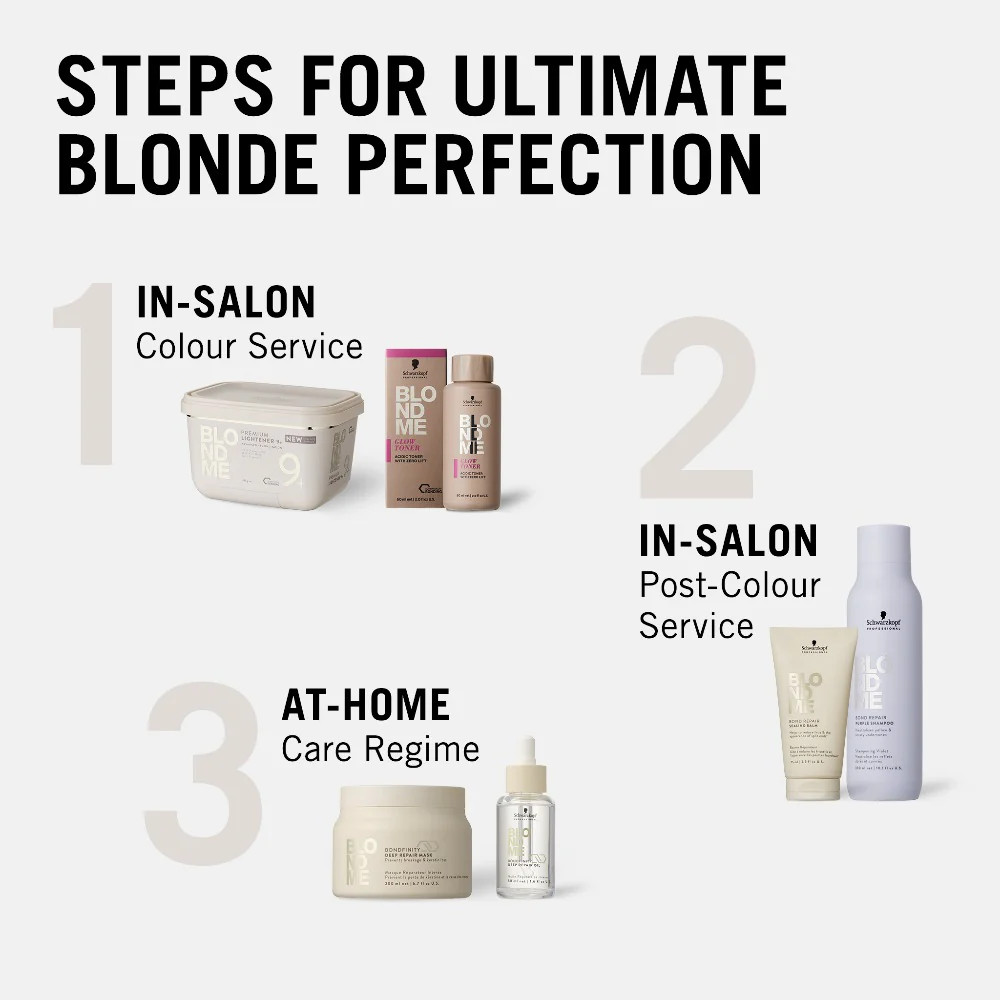 BlondMe Glow Toner - 60ml - Image 5