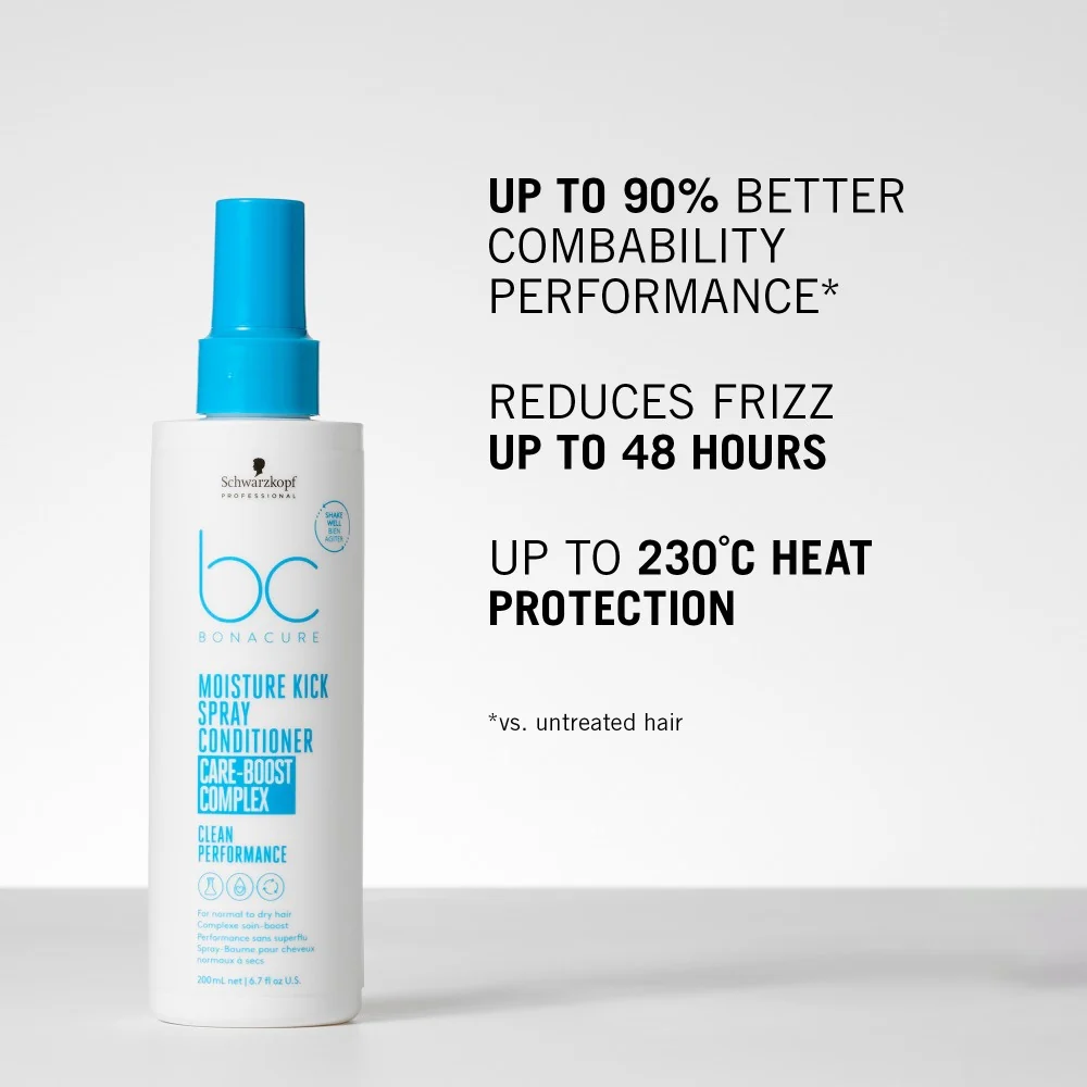 Bonacure Moisture Kick Spray Conditioner - Image 4