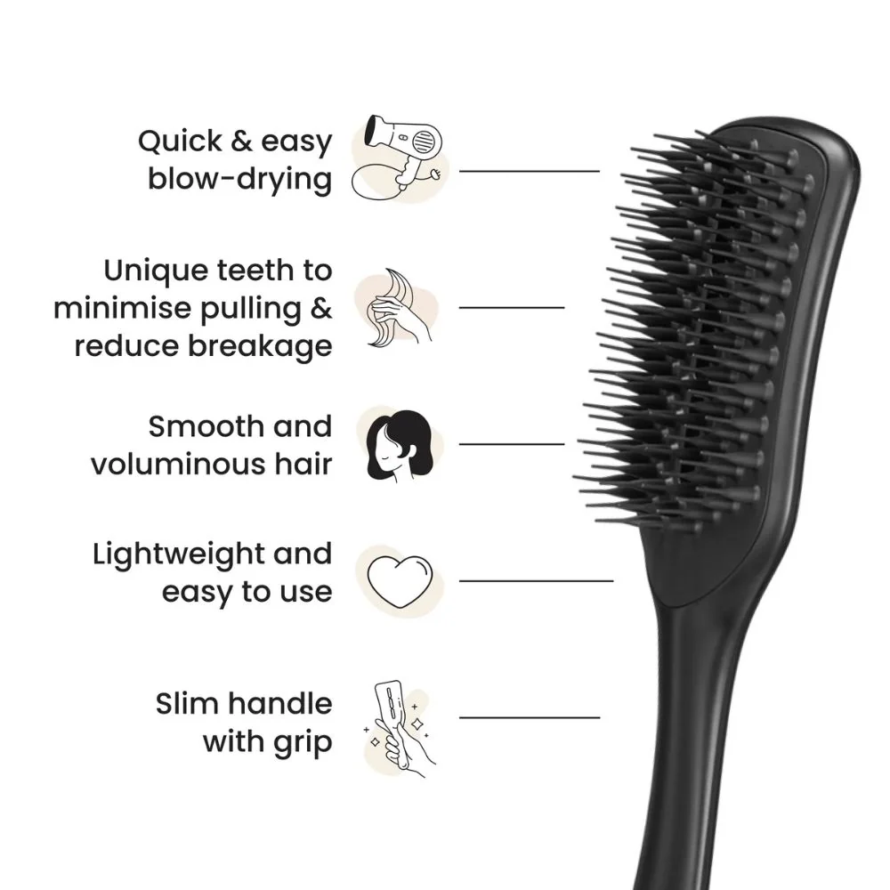 The Ultimate Blow Dry - Black - Image 2