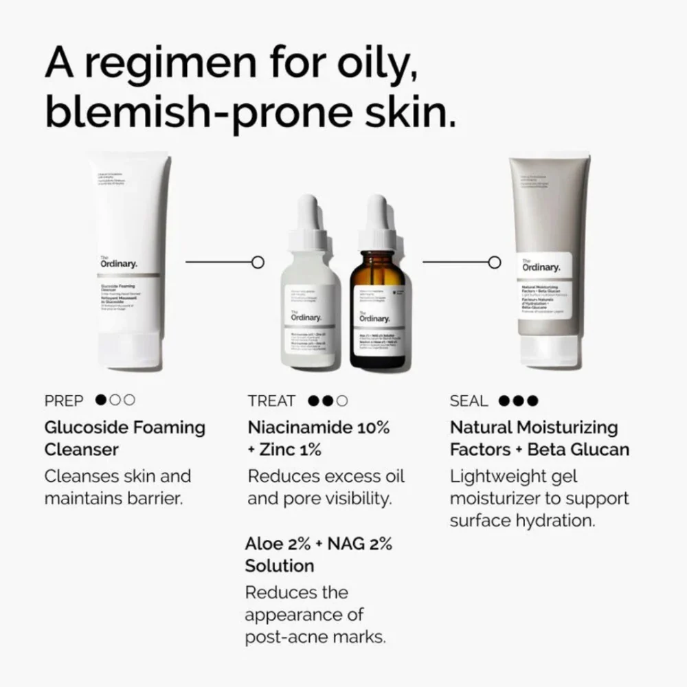 Blemish Control Aloe 2% + NAG 2% Solution Serum - 30ml - Image 3
