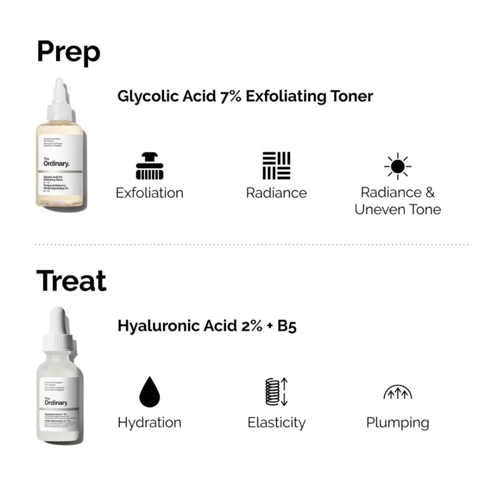 Glycolic Acid 7% Exfoliating Face Toner - Image 7