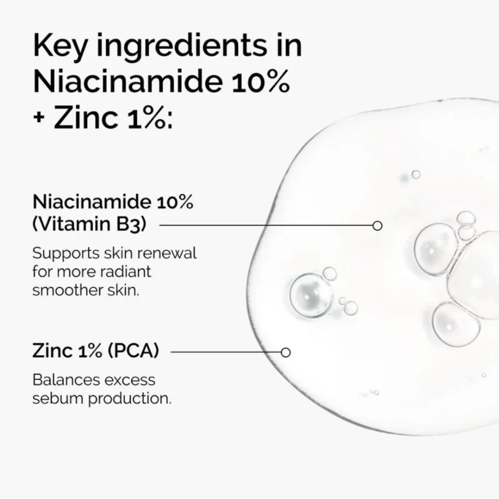 Niacinamide 10% + Zinc 1% - Image 3