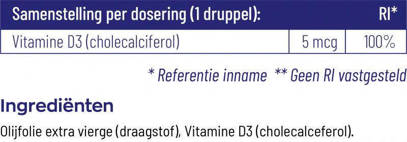 Vitamine D3 Druppels - 30ml - Image 3