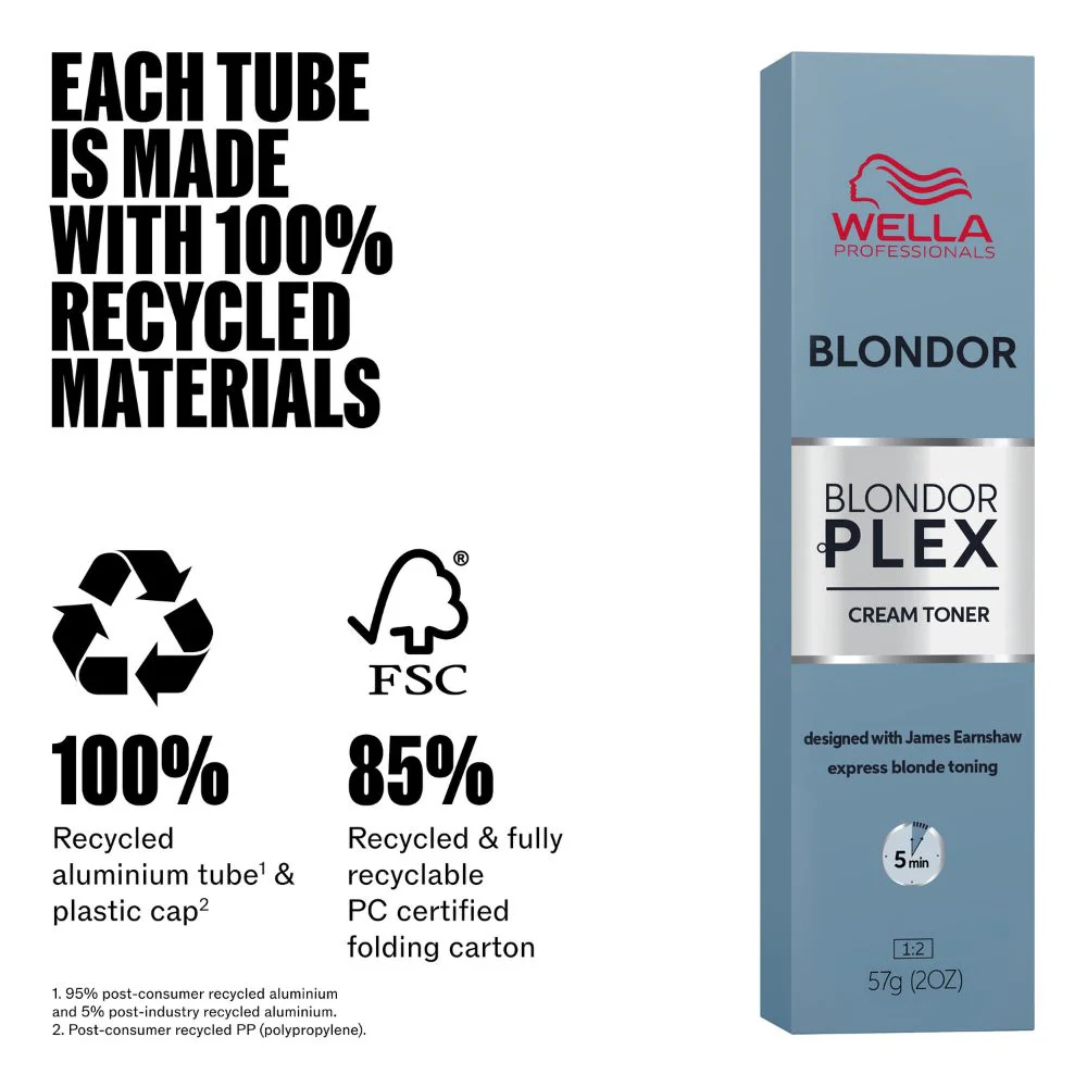 Blondor Cream Toner - 60ml - Image 4
