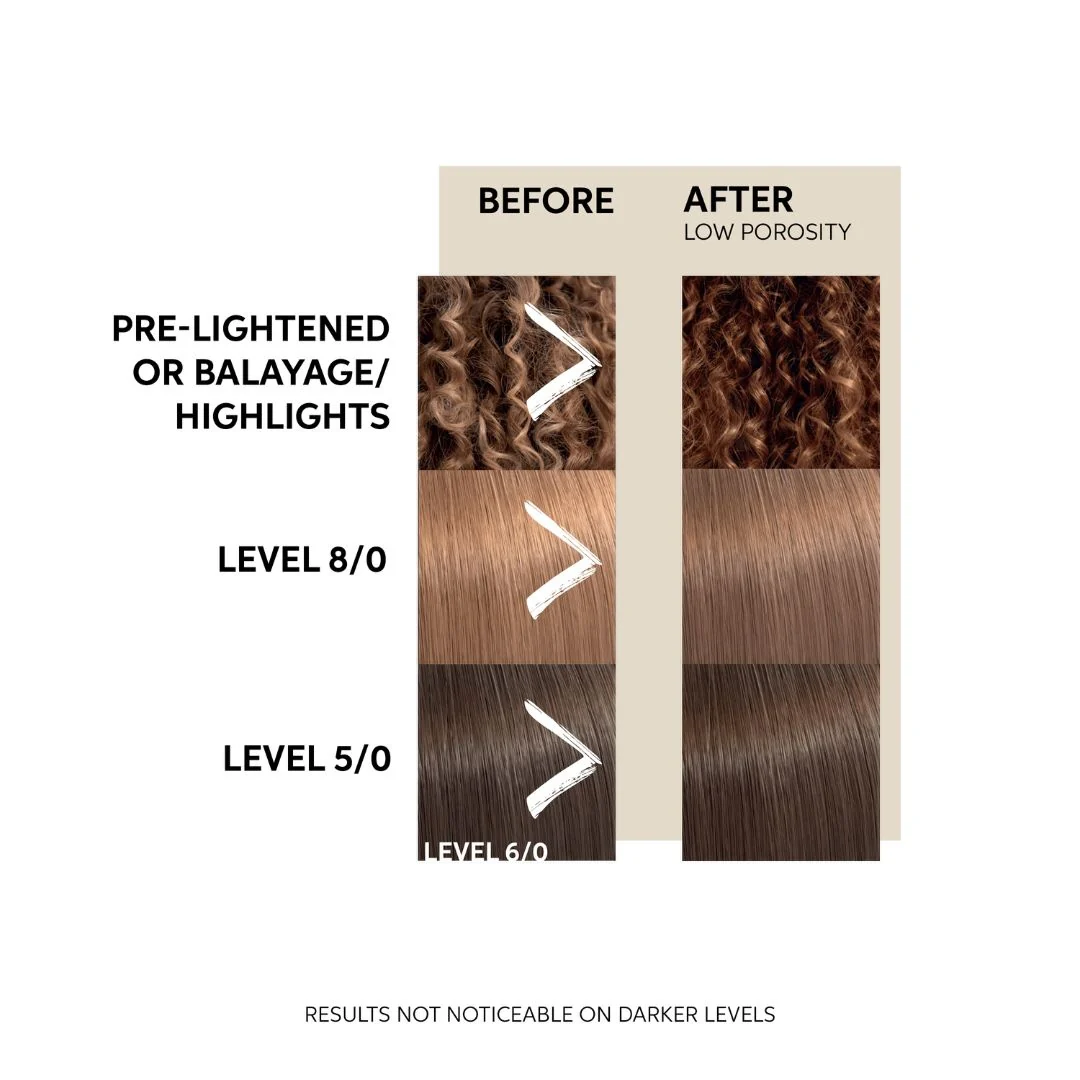 Color Fresh Caramel Glaze Mask - 150ml - Image 2