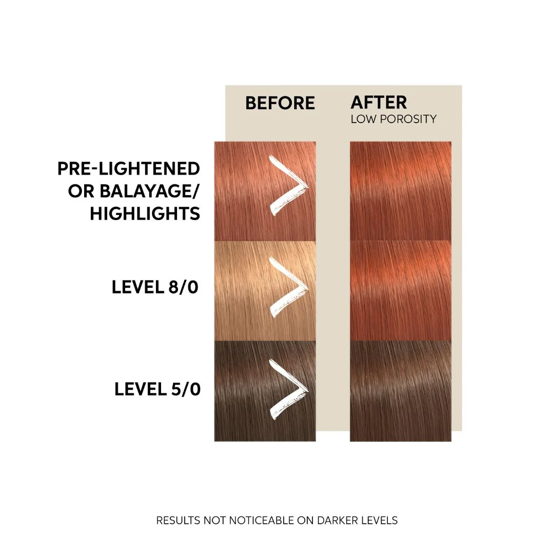 Color Fresh Copper Glow Mask - Image 2