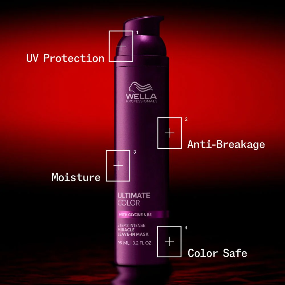 Ultimate Color Care Set - 250+200+30ml - Image 12