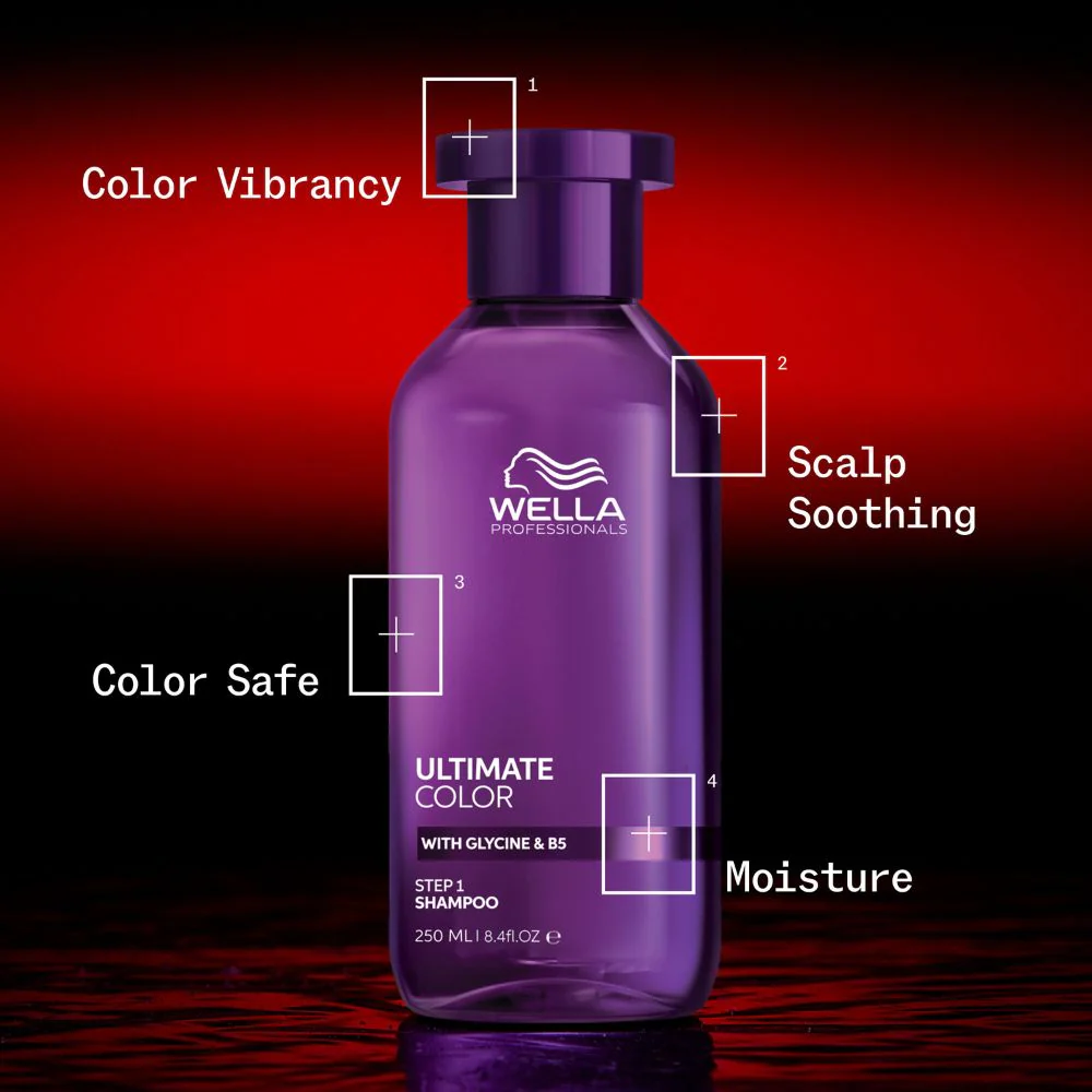 Ultimate Color Care Set - 250+200+30ml - Image 2