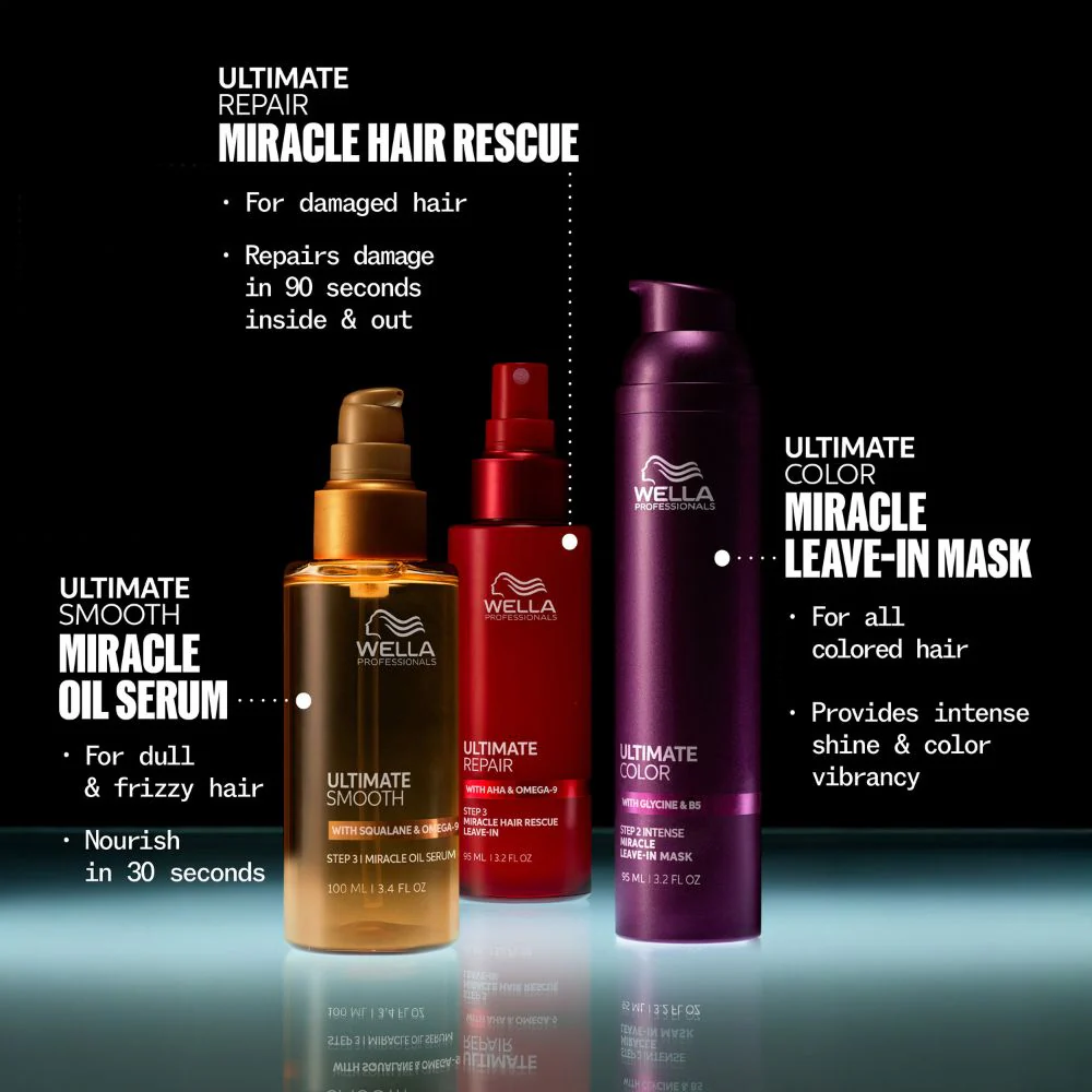 Ultimate Color Shine Spray - 95ml - Image 3