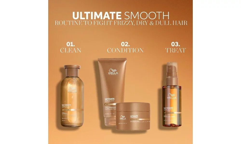 Ultimate Smooth Trio Set - 250+200+30ml - Image 2
