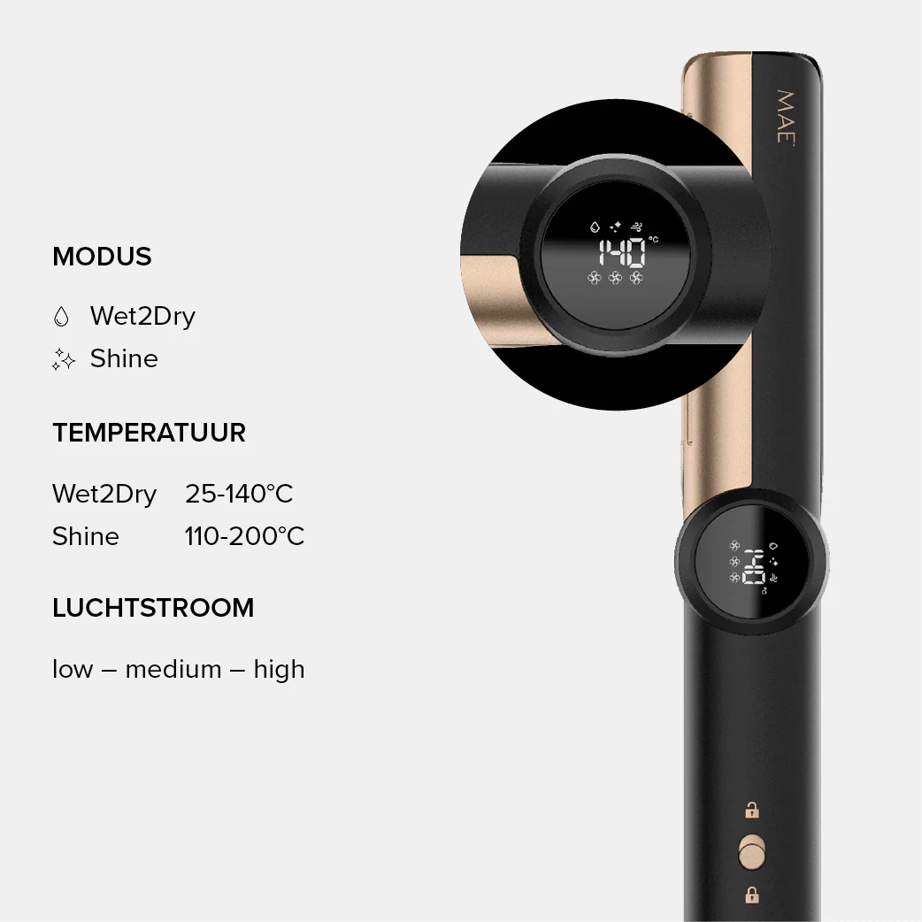 Wet2Dry - Image 2