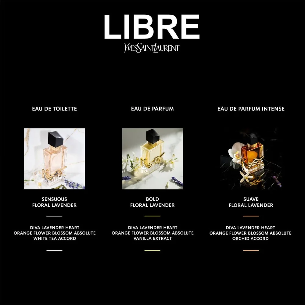 Libre Intense Eau de Parfum - Image 4